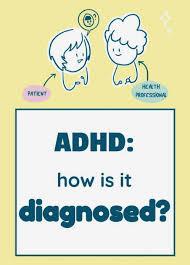 ADHD Test Child | 12 Questions